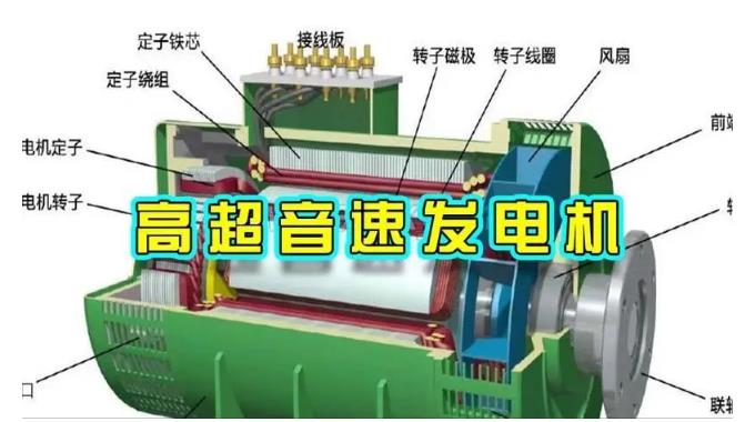 横山颠覆你对发电方式的认知！中国革命性发电机公开揭秘 